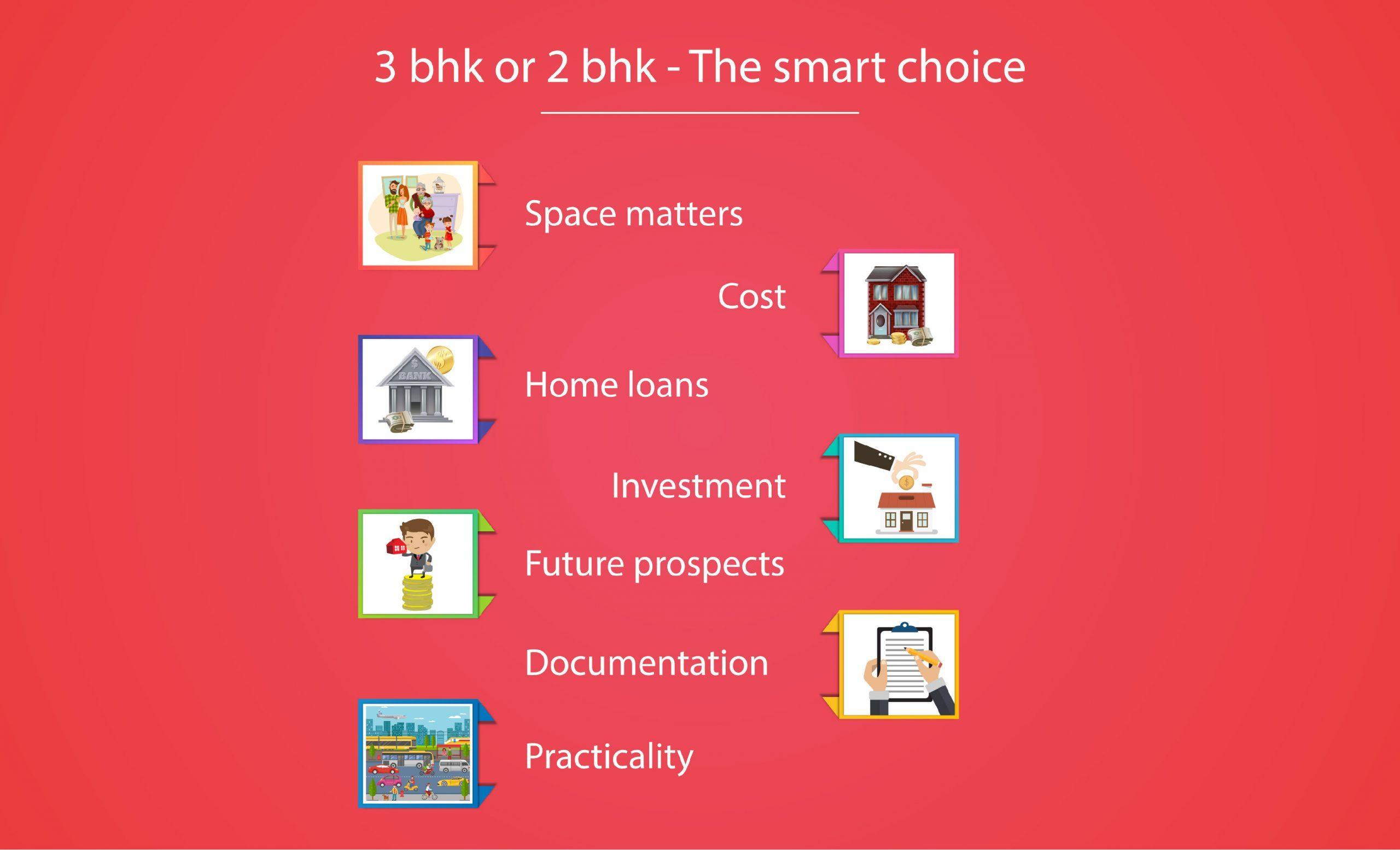 3 bhk or 2bhk – The smart choice