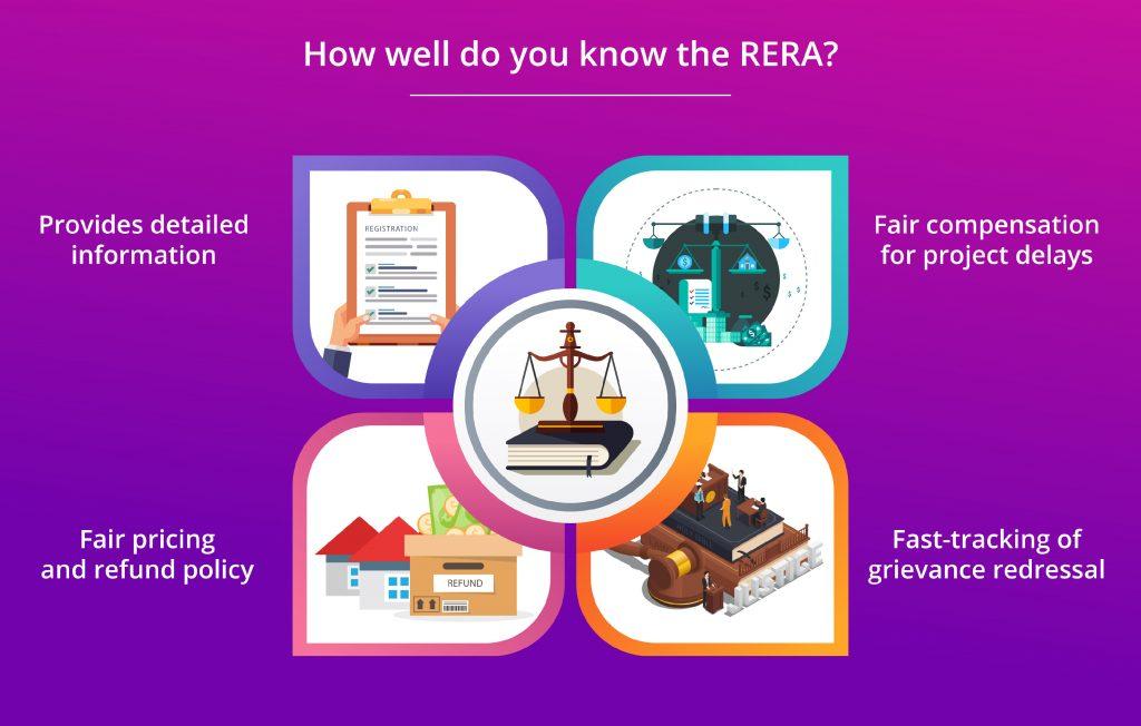 RERA